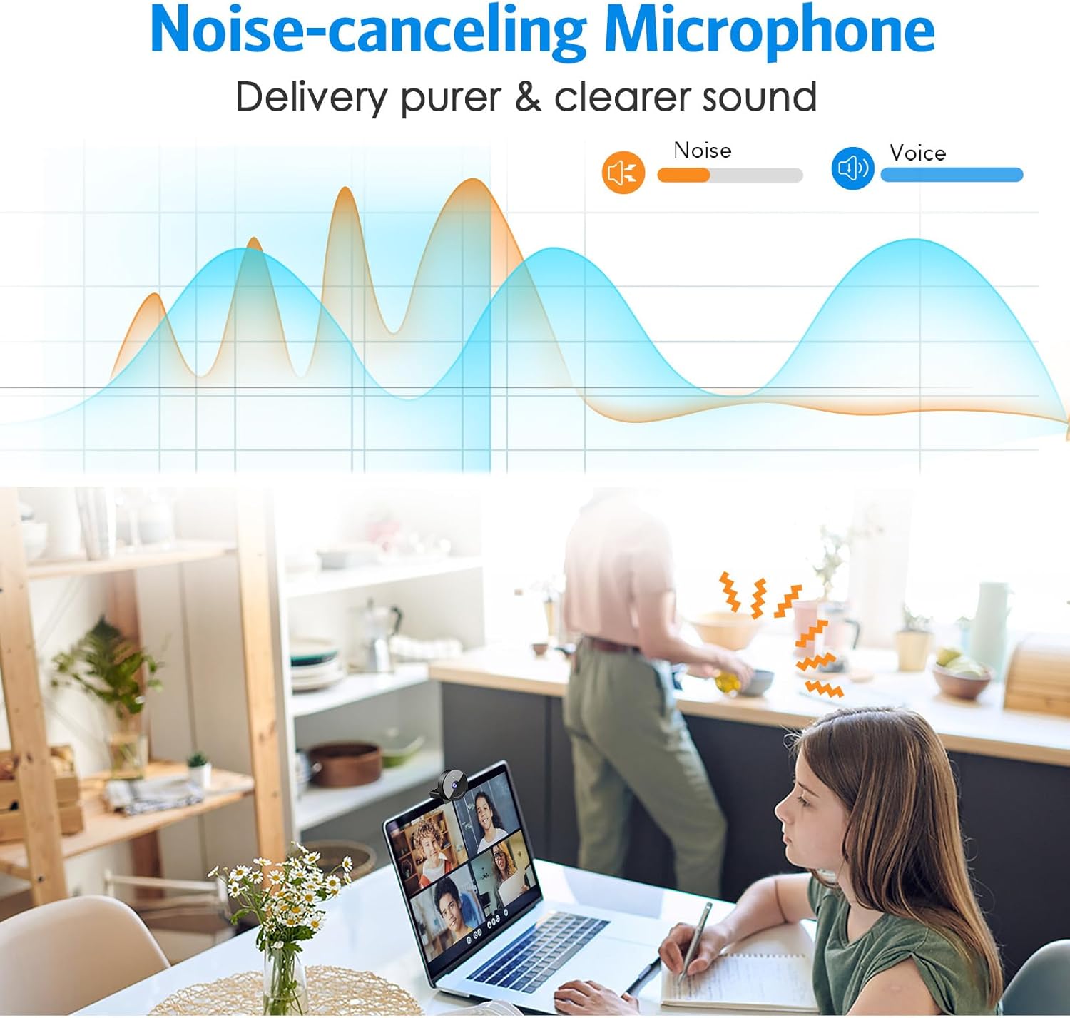 EMEET 1080P Webcam - USB Webcam with Microphone & Physical Privacy Cover, Noise-Canceling Mic, Auto Light Correction, Fixed Focus, C950 Ultra Web Cam w/ 70°View for Meeting/Online Classes/Zoom/YouTube - Image 4