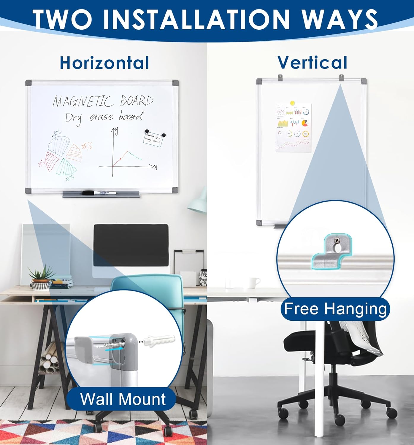 S SWANCROWN Magnetic Whiteboard 18 x 24 Inch Dry Erase Board Wall Mounted White Board for Meeting/Planning/Displaying - Image 5